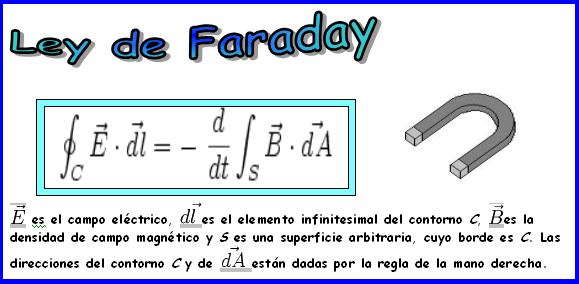 20080123193758-ley-de-faraday.jpg